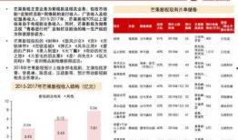 台山网红爆料新闻报道内容,揭秘当地热门事件背后的真相